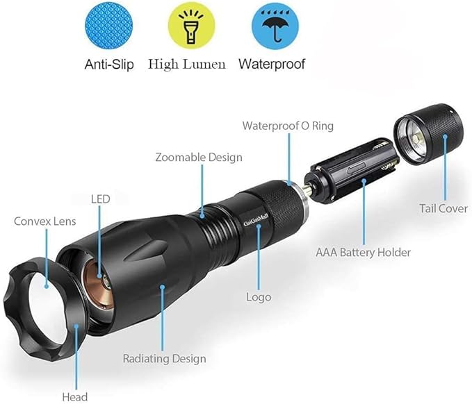 Military Grade High Lumen Flashlight Tactical LED Torch Flash Light Zoomable with 5 Light Modes,2-Pack