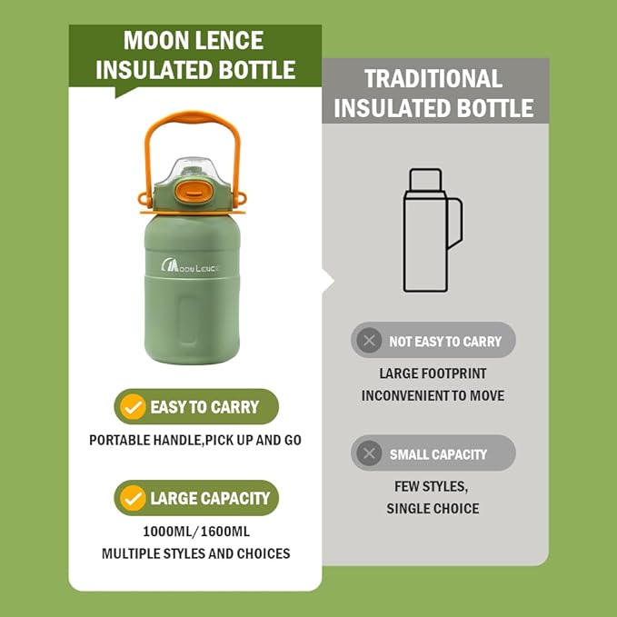 Outdoor Insulated Bottle Large Capacity 316 Stainless Steel Car Camping Picnic Travel Vacuum Bottle 54Oz (Green, 54Oz (1.6L))