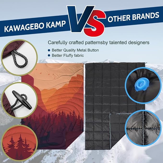 Outdoor Puffy Camping Blanket, Lightweight Windproof Warm Stadium Blanket, Packable Travel Camping Quilt for Cold Weather, Hiking, Backpacking, Sleeping, Hammock, Adventure 78"x 56"