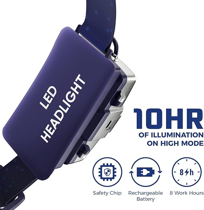 DanForce Headlamp. USB Rechargeable LED Head Lamp. Ultra Bright CREE 1080 Lumen Head Flashlight + Red Light. HeadLamps for Adults, Camping, Outdoors & Hard Hat Work. Zoomable IPX54 Headlight