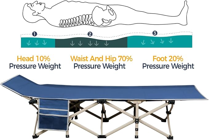 Yaheetech Folding Camping Cot, Portable Military Canvas Sleeping Bed, Outdoor Comfortable Lightweight Bed with Carry Bag for Hiking, Backpack Travel, Home & Office