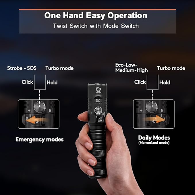 RovyVon S21 Rechargeable EDC Flashlight, Super Bright 3000 Lumens Search Flashlight, High Lumens Handheld Flashlight with Mechanical Twist Switch for Camping, Hiking, Outdoors(Black)