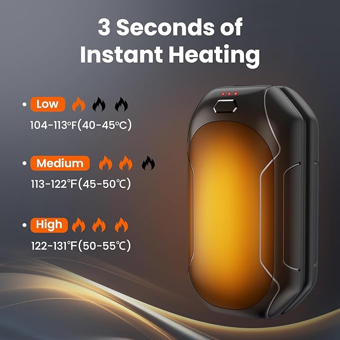 Rechargeable Hand Warmers 2 Pack, Electric Hand Warmer Reusable, 2 in 1 Pocket Portable Hand Warmer Outdoor/Indoor/Hunting/Camping/Working USB Hand Warmers for Men Women Kids