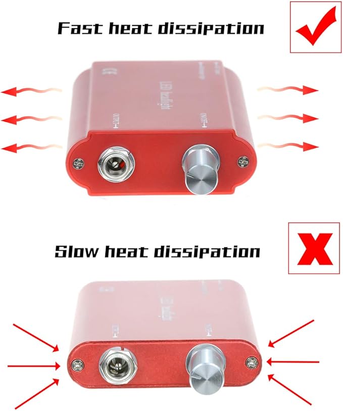 NSKI 5W LED Head Lamp Plastic Clip Type with Filter and Belt Clip Type Rechargabe Battery High Brightness Headlamp (Red)