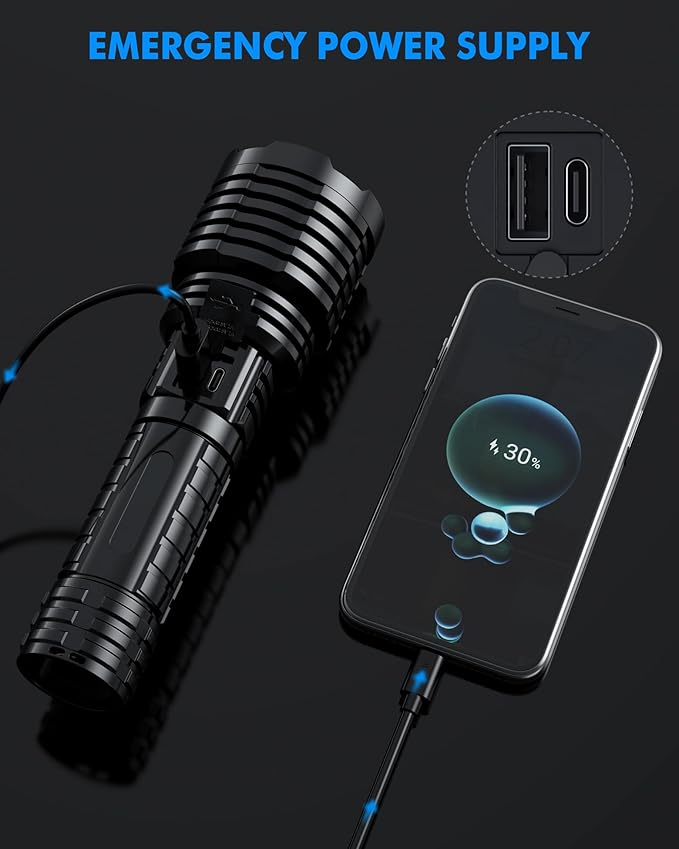 Super Bright Rechargeable LED Flashlights 2500.000 High Lumens, Flashlights High Lumens Up to 25H Long Battery Life| Zoomable| 5Light Modes| IP67 Waterproof, High Powered Flashlight for Camping Home
