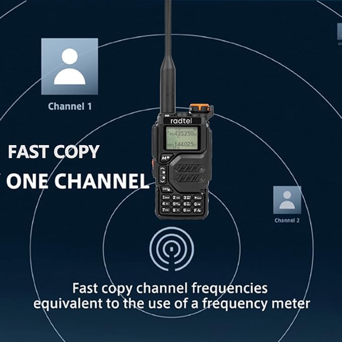 Radtel RT-590 Tri-Band Radio Air Band Receive Two-Way Radio 200CH 5 Watts NOAA Weather Alert Huge Features SCAN/VOX/AM/FM Radio/DTMF… (basic version)