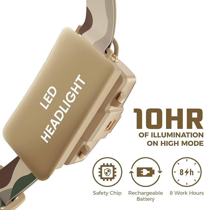 DanForce Camouflaged Headlamp Ultra Bright USB Rechargeable Head lamp. Tactical Head Flashlight Designed Especially for Hunting & Fishing. LED Headlamps CREE 1080 Lumens Headlight with Red Light