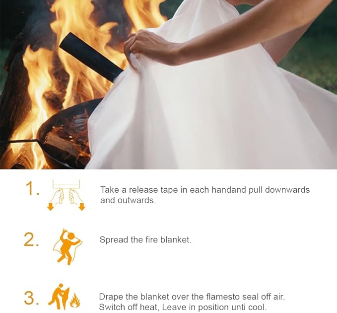 Fire Blanket,Emergency Fire Blanket for Home and Kitchen, Fiberglass Fire Extinguisher Blanket for Camping, Cars, 0ffices, Warehouses, Schools,Grill, Fireplaces (4)