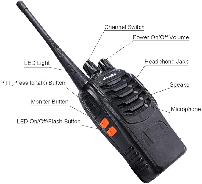 Two Way Radio Walkie Talkie, Long Range Walkie Talkies for Adults 16-CH 2-Way Radio with Earpieces and Rechargeable Battery (Pack of 6)