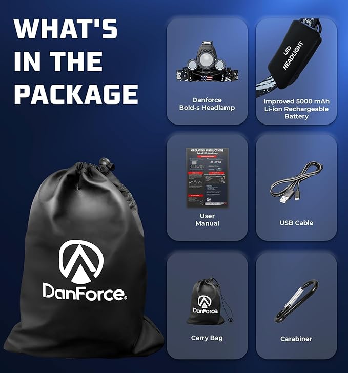 DanForce Headlamp. USB Rechargeable LED Head Lamp. Ultra Bright CREE 1080 Lumen Headlamp Flashlight + Red Light. HeadLamps for Adults, Camping, Outdoors & Hard Hat Light. Zoomable IPX54 Headlight
