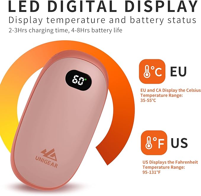 Unigear Hand Warmers Rechargeable, Reusable Portable Electric Hand Warmer 5200mAh USB Power Bank with Multi Heating Level from 95-131℉ and Digital Screen, Great for Raynauds, Outdoor, Camping, Hiking
