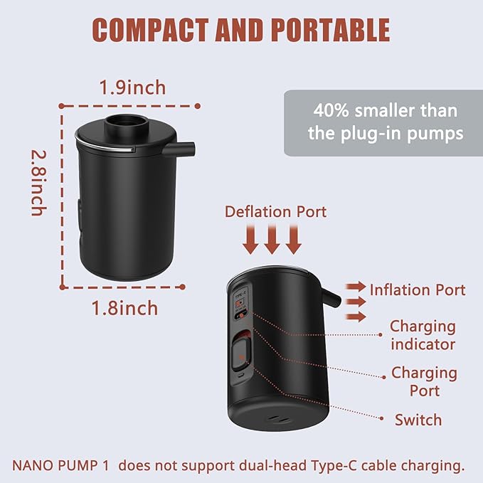 Portable Air Pump for Inflatables, VOLLYC Electric Mini Air Mattress Pump with USB Rechargeable to Inflate/Deflate - Perfect for Camping, Pool Floats, Air Mattress, Vacuum Storage Bags