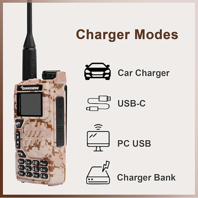 Quansheng UV-K5 Radio USB-C Charging Dual Band Two Way Radio Long Range for Adult 5W Long Range Handheld Radio NOAA Scrambler/DTMF One Key Copy Desert Camo