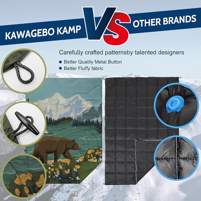 Outdoor Puffy Camping Blanket, Lightweight Windproof Warm Stadium Blanket, Packable Travel Camping Quilt for Cold Weather,Hiking, Backpacking,Sleeping, Hammock, Adventure 78"x 56"