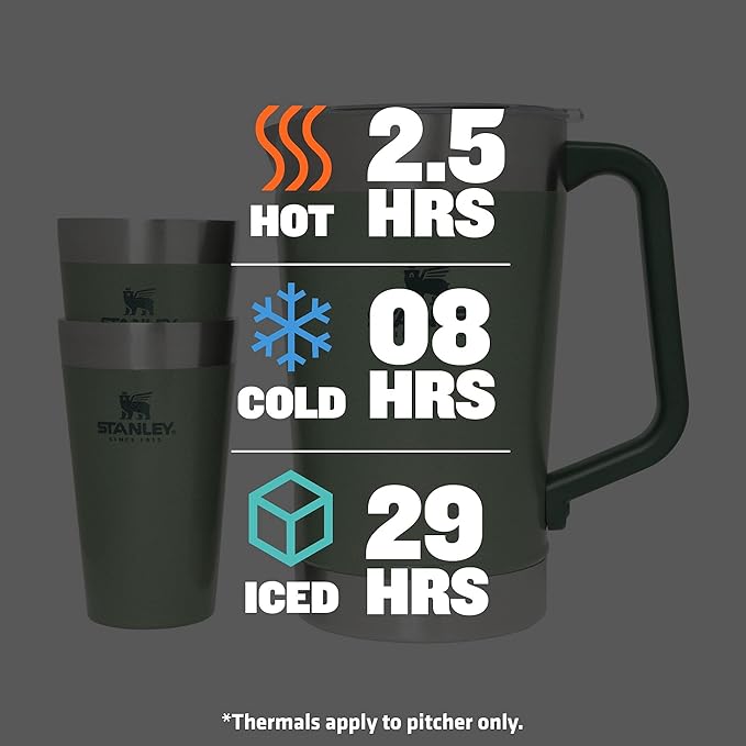 Stanley Stay-Chill Pitcher 64 oz | Cold Water, Beer, and Drink Pitcher with Lid | Large Capacity Durable Beverage Container with Handle | Insulated Stainless Steel | BPA-Free