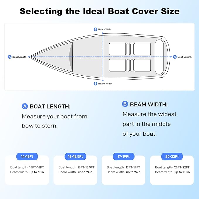 Boat Cover 16-18.5ft, Bass Tracker Boat Cover with Sand Bag Mooring Kit, 1200D Marine Canvas Waterproof Heavy Duty Boat Covers for 16 feet 17ft 18' Foot V Hull Bass & Runabout Boat,Black