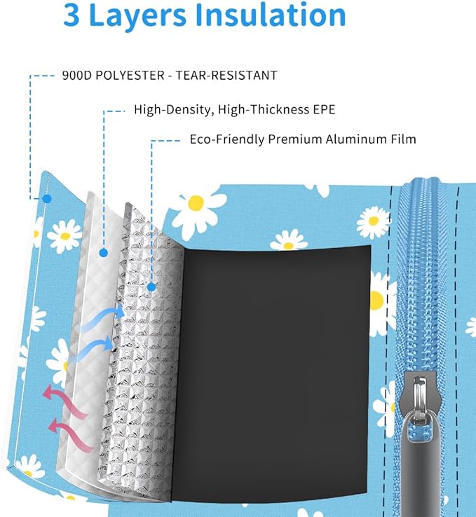 Lunch Bag Lunch Box for Women Men Reusable Insulated Lunch Tote Bag,Food Handbags Case High Capacity for Travel Work Picnic,Sky Blue Daisy