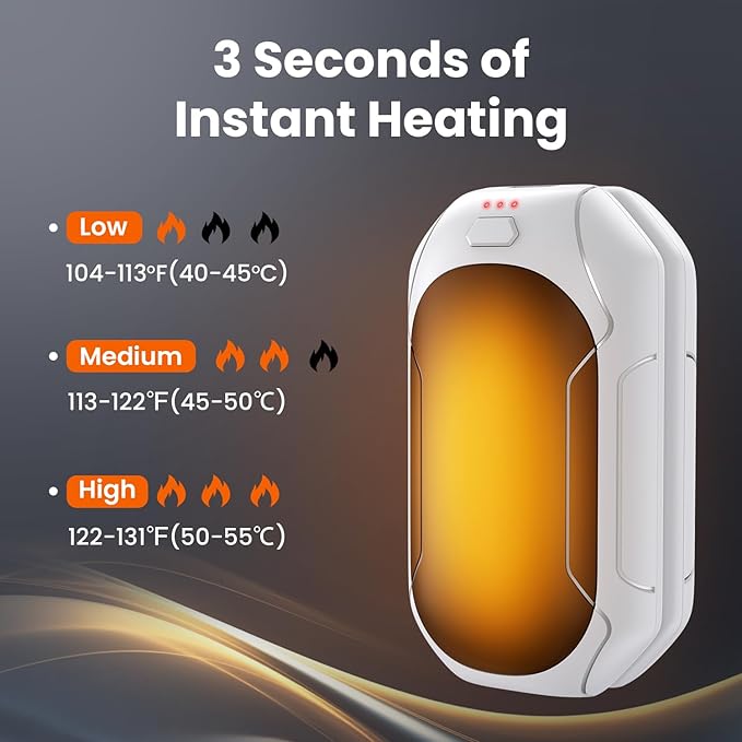 Rechargeable Hand Warmers 2 Pack, Electric Hand Warmer Reusable, 2 in 1 Pocket Portable Hand Warmer Outdoor/Indoor/Hunting/Camping/Working USB Hand Warmers for Men Women Kids