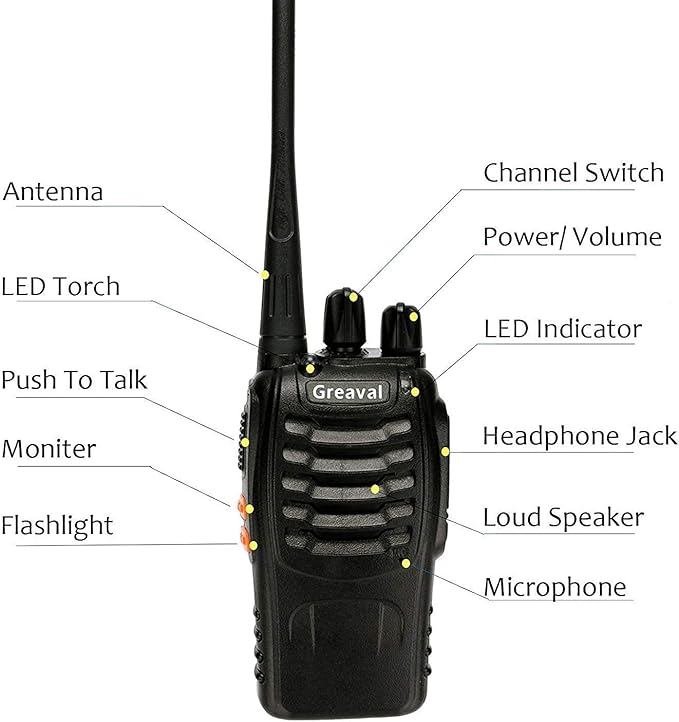 Rechargeable Walkie Talkies Long Range for Adults with Earpieces, 16 Channel Walky Talky Handheld Two Way Radios with Flashlight Li-ion Battery and Charger(Pack of 4)