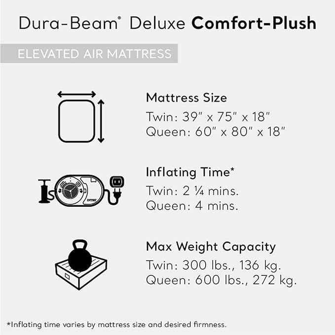 INTEX Twin Size Air Mattress, 18in Height, Built-in Pump, Dura-Beam Deluxe Comfort-Plush - Portable Inflatable Blow-up Bed for Camping, Travel, Guests