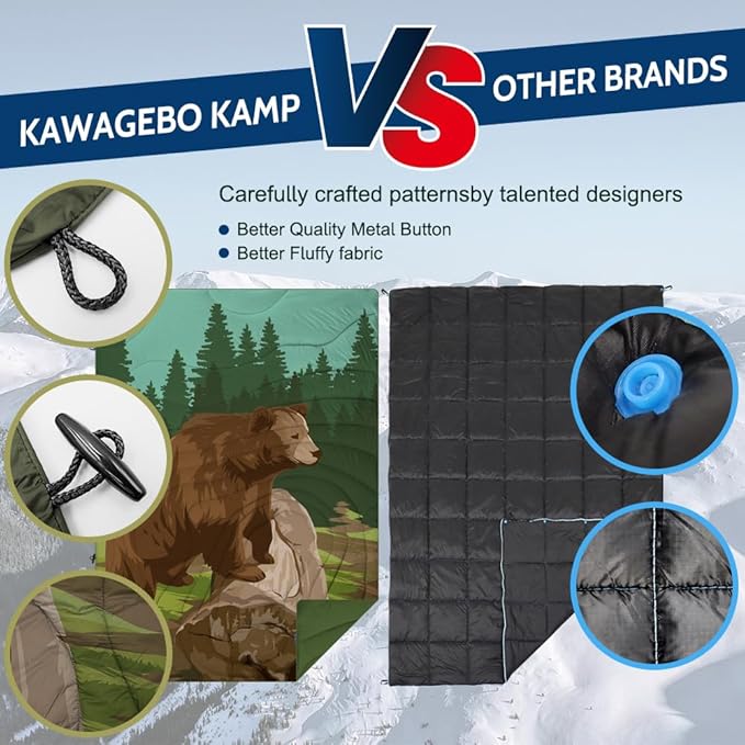 Outdoor Puffy Camping Blanket, Lightweight Windproof Warm Stadium Blanket, Packable Travel Camping Quilt for Cold Weather, Hiking, Backpacking, Sleeping, Hammock, Adventure 78"x 56"