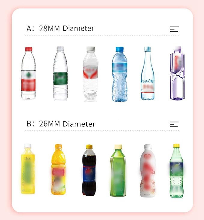 Portable Universal Urination Device Friendly-for Emergency Urinal Unique Shape Urinal Good Use for Travelling Hiking or Driving on Road Etc. This Can Match Both Men Women Urinal
