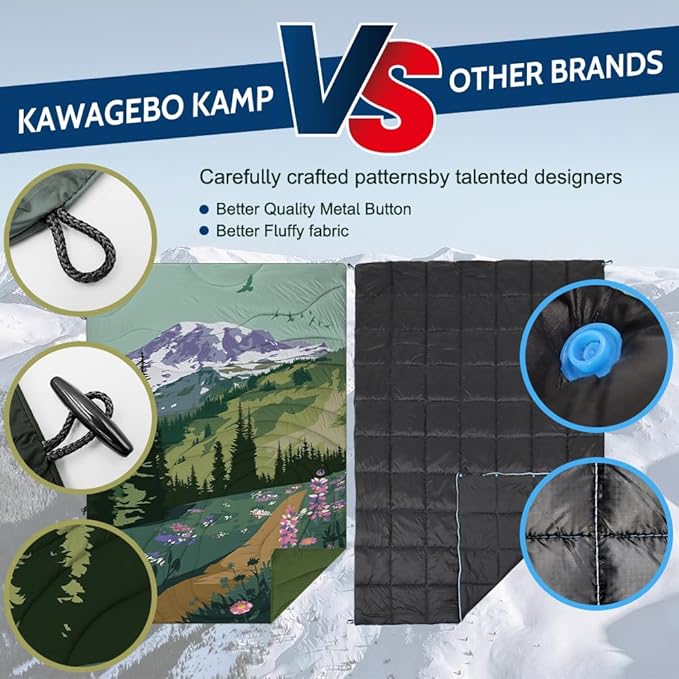 Outdoor Puffy Camping Blanket, Lightweight Windproof Warm Stadium Blanket, Packable Travel Camping Quilt for Cold Weather, Hiking, Backpacking, Sleeping, Hammock, Adventure 78"x 56"