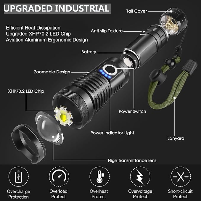 Rechargeable Flashlights High Lumens LED,Home Outdoor Emergency Powerful Flash Light Power Super Bright Torch Camping Hiking
