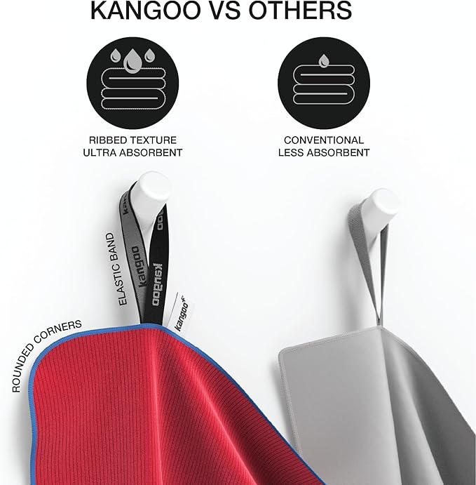 Kangoo Ribbed Microfiber Towel – Super Absorbent and Quick Dry, Suitable for Travel, Beach, Camping, Gym, Pool, Yoga (Red)