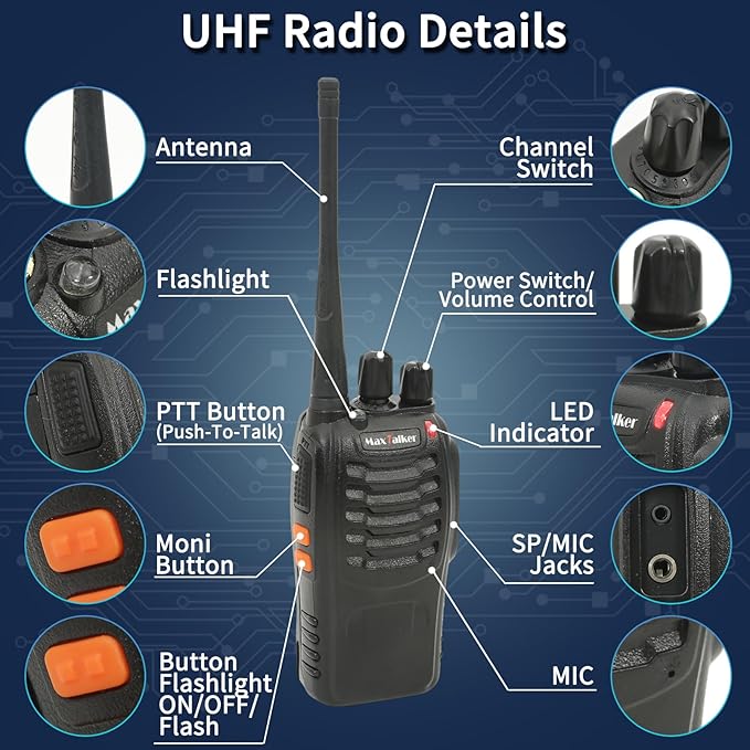Walkie-Talkies Long Range 2-Way Radios: MaxTalker Rechargeable Walkie Talkies for Adults, Walkie Talkie Earpiece with Mic, Walky Talky with VOX Flashlight and Charger for Home and Outdoor(6 Pack)