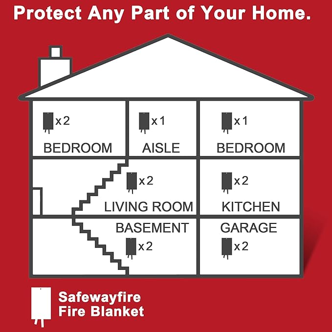 Safewayfire Emergency Fire Blanket - 6 Pack - Fiberglass Fire Blanket for Home, 39.4'' x 39.4'' Fire Suppression Blanket for Kitchen