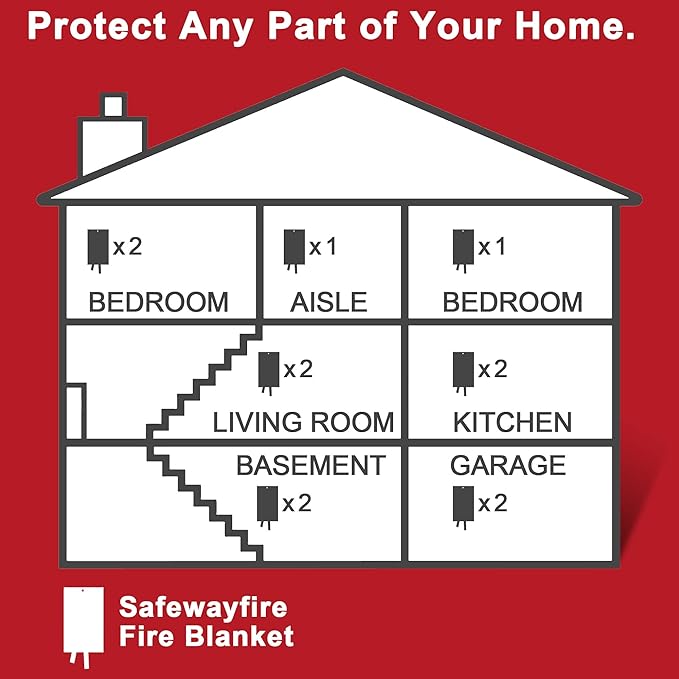 Safewayfire Emergency Fire Blanket - 8 Pack - Fiberglass Fire Blanket for Home, 39.4'' x 39.4'' Fire Suppression Blanket for Kitchen