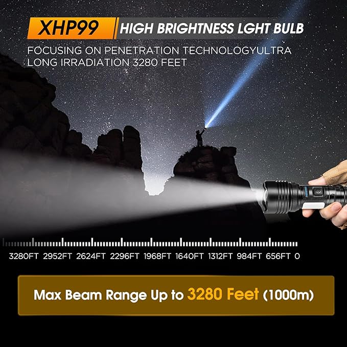 LED Flashlights High Lumens Rechargeable,990000 Lumens Super Bright Flashlight,High Powered Flashlight Zoomable,7 Modes,IPX67 Waterproof,Powerful Tactical Flashlight for Emergencies,Camping