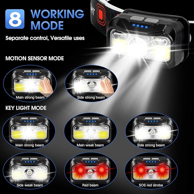 LHKNL Headlamp Rechargeable, Lumen Super Bright Motion Sensor Head Lamp Flashlight, Waterproof LED Headlight with White Red Light, 8 Mode Head Lights for Camping Cycling Running Fishing-4 Packs