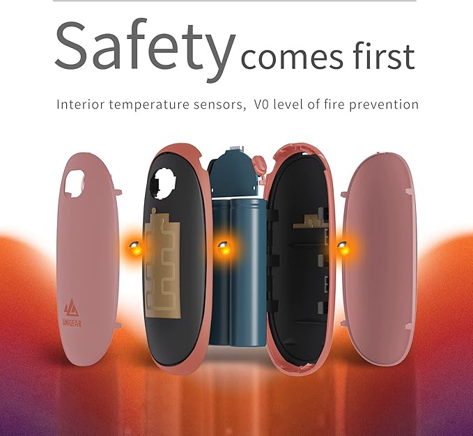 Unigear Hand Warmers Rechargeable, Reusable Portable Electric Hand Warmer 5200mAh USB Power Bank with Multi Heating Level from 95-131℉ and Digital Screen, Great for Raynauds, Outdoor, Camping, Hiking