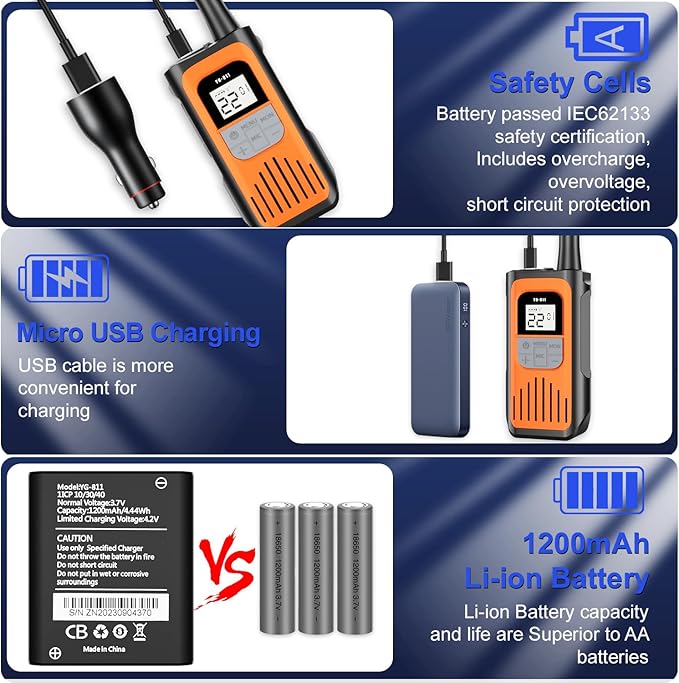 Walkie Talkies for Adults, Rechargeable Walkie Talkies Long Range 22 Channel Two-Way Radios with 1200mAh Li-ion Batteries and USB Charger for Biking,Camping,Hiking,2 Pack