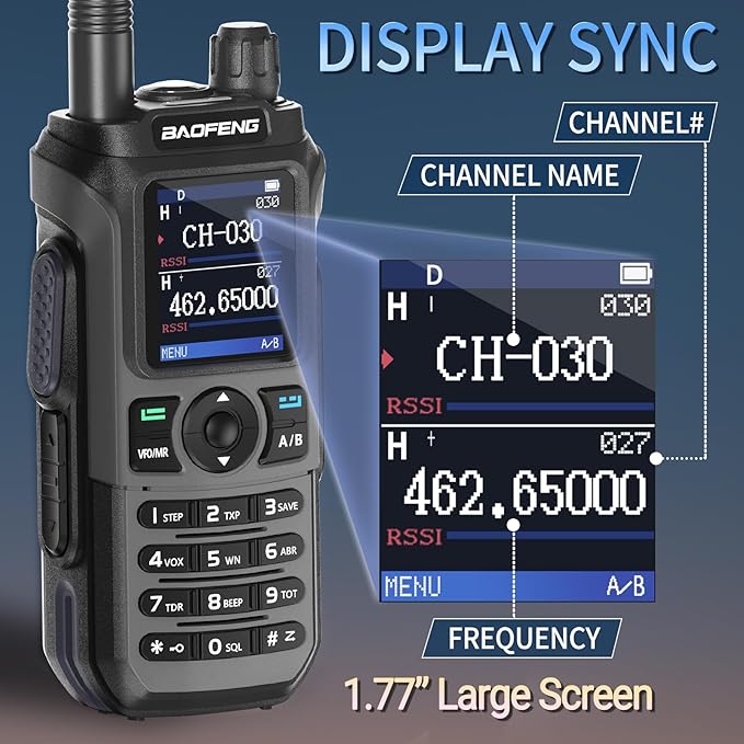 BAOFENG GMRS Radio GM21 GMRS Handheld Radio Long Range Walkie Talkies for UV-5R GMRS Rechargeable Two Way Radio with Battery NOAA Weather Receiver,999 Channels,Copy Frequency and USB-C Charger