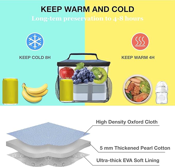 Insulated Lunch Bag for Women/Men - Reusable Lunch Box for Office Picnic Hiking Beach - Leakproof Cooler Tote Bag Organizer with Adjustable Shoulder Strap for Adults - Dark Yellow