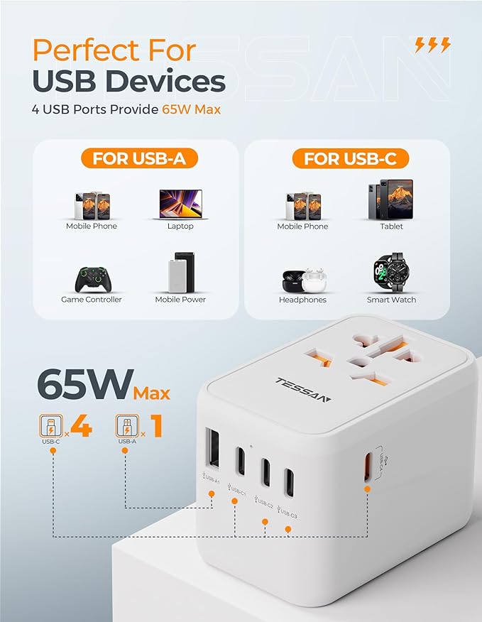 TESSAN Universal Travel Adapter, GaN 65W International Power Adaptor with 1 USB A and 4 USB C Ports, Worldwide Power Outlet for EU, UK, USA, AUS (Type C/G/A/I)