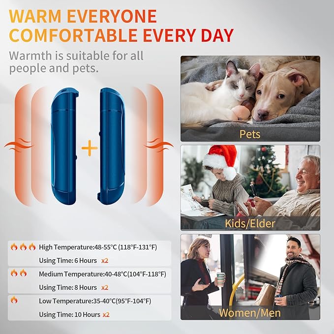 2 Pack πππ§π πππ«π¦ππ«π¬ Rechargeable,Portable Electric Hand Warmers Reusable,USB Handwarmers,Outdoor/Indoor/Working/Studying/Camping/Hunting/Golf/Pain Relief/Game/Warm Gifts for Men Women Kids