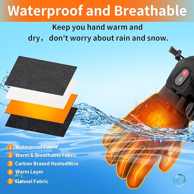 Fohil Heated Gloves for Men Women - Electric Heated Winter Gloves Rechargeable 3200mAh, Waterproof Touchscreen 3 Temperature Level Adjustable Heating Work Gloves for Skiing Motorcycling Hiking