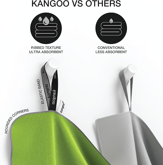 Kangoo Ribbed Microfiber Towel – Super Absorbent and Quick Dry, Suitable for Travel, Beach, Camping, Gym, Pool, Yoga (Green)