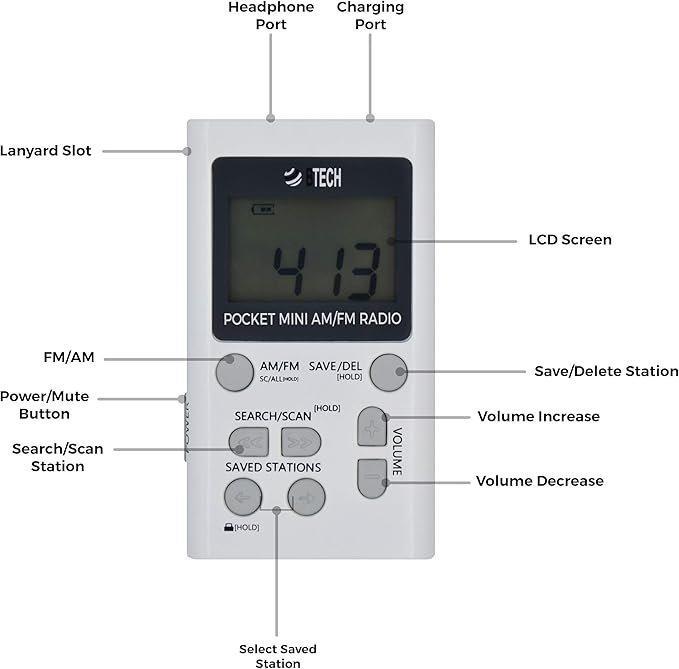 BTECH MPR-AF1 AM FM Personal Radio with Two Types of Stereo Headphones, Clock, Great Reception and Long Battery Life, Mini Pocket Walkman Radio with Headphones (White)