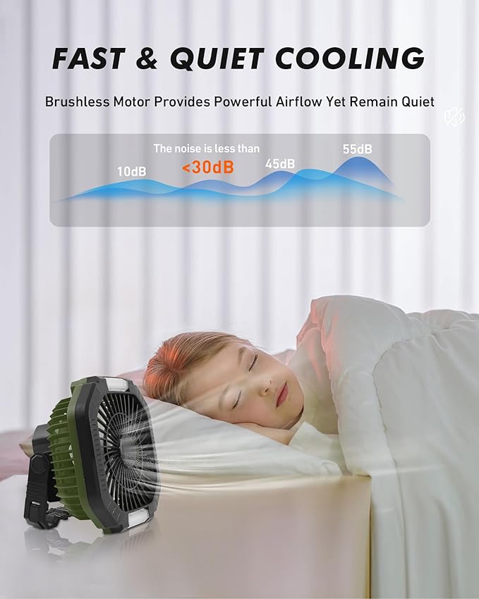 Portable Camping Fan with LED Light, 7800mAh Rechargeable Battery Operated Fan Lantern with Hook & Remote, USB Fan for Tent RV Hurricane Outages Emergency