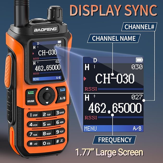 BAOFENG GMRS Radio GM21 GMRS Handheld Radio Long Range Walkie Talkies for UV-5R GMRS Rechargeable Two Way Radio with Battery, NOAA Weather Receiver,999 Channels,Copy Frequency,USB-C Charger Full Kit
