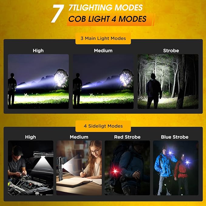 LED Flashlights High Lumens Rechargeable,990000 Lumens Super Bright Flashlight,High Powered Flashlight Zoomable,7 Modes,IPX67 Waterproof,Powerful Tactical Flashlight for Emergencies,Camping
