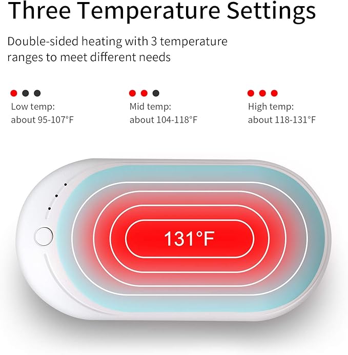 Rechargeable Hand Warmer, 5200mAh Electric Hand Warmers Reusable, Portable USB Power Bank, Double-Sided Quick Heating Handwarmer for Hunting, Golf, Camping, Skiing, Winter Gift for Women, Men