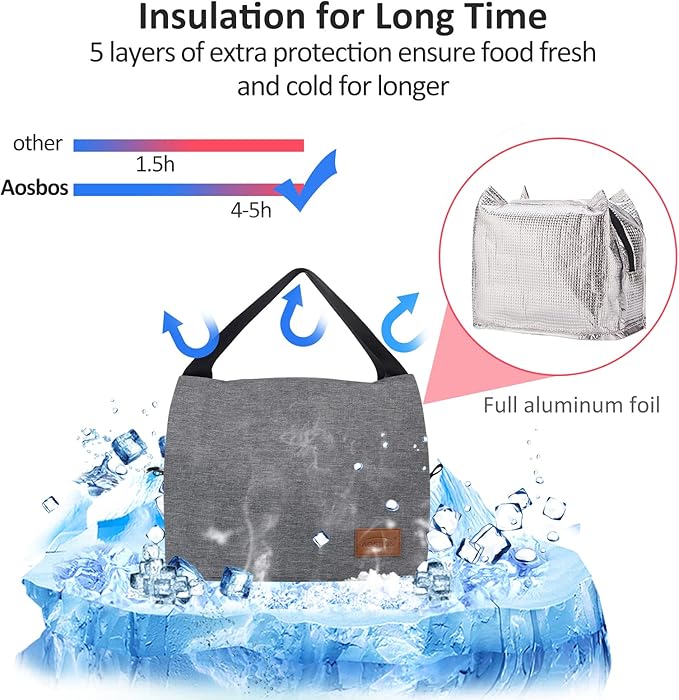 Aosbos Insulated Lunch Bag for Women, Men & Adults - Small Lunch Box, Leakproof Tote Cooler Box for Work/Office/Picnic,loncheras para mujer loncheras para hombres,Gray