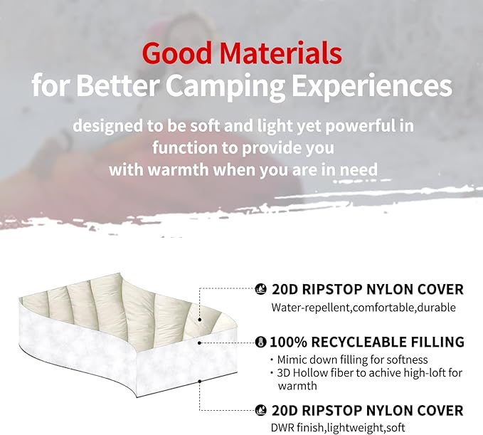 zzlamb Camping Blanket, Lightweight Cloak Puffy Down Alternative Travel Blanket, Portable & Windproof Warm Outdoor Blanket, Cozy Quilt Plane Car Picnic Hammock Beach Backpacking, 52x75in