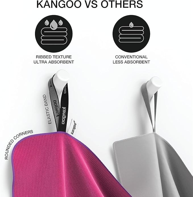 Kangoo Ribbed Microfiber Towel – Super Absorbent and Quick Dry, Suitable for Travel, Beach, Camping, Gym, Pool, Yoga (Fuchsia)